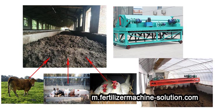 Production technology of livestock manure organic fertilizer with an annual output of 10000 tons